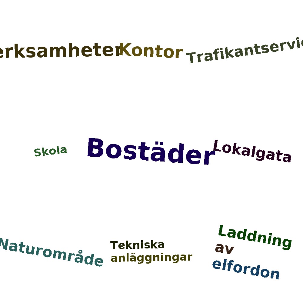 Ordmoln