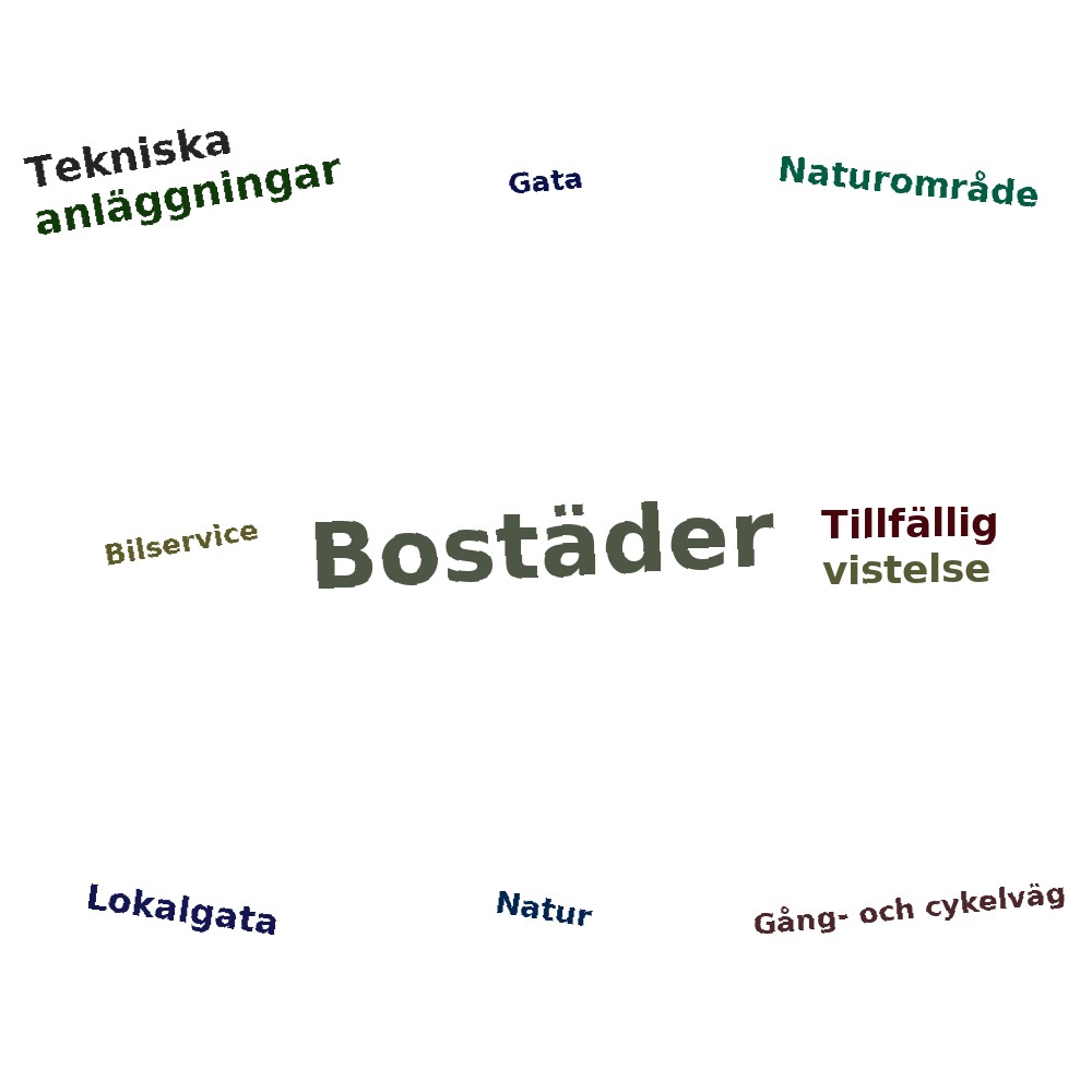 Ordmoln