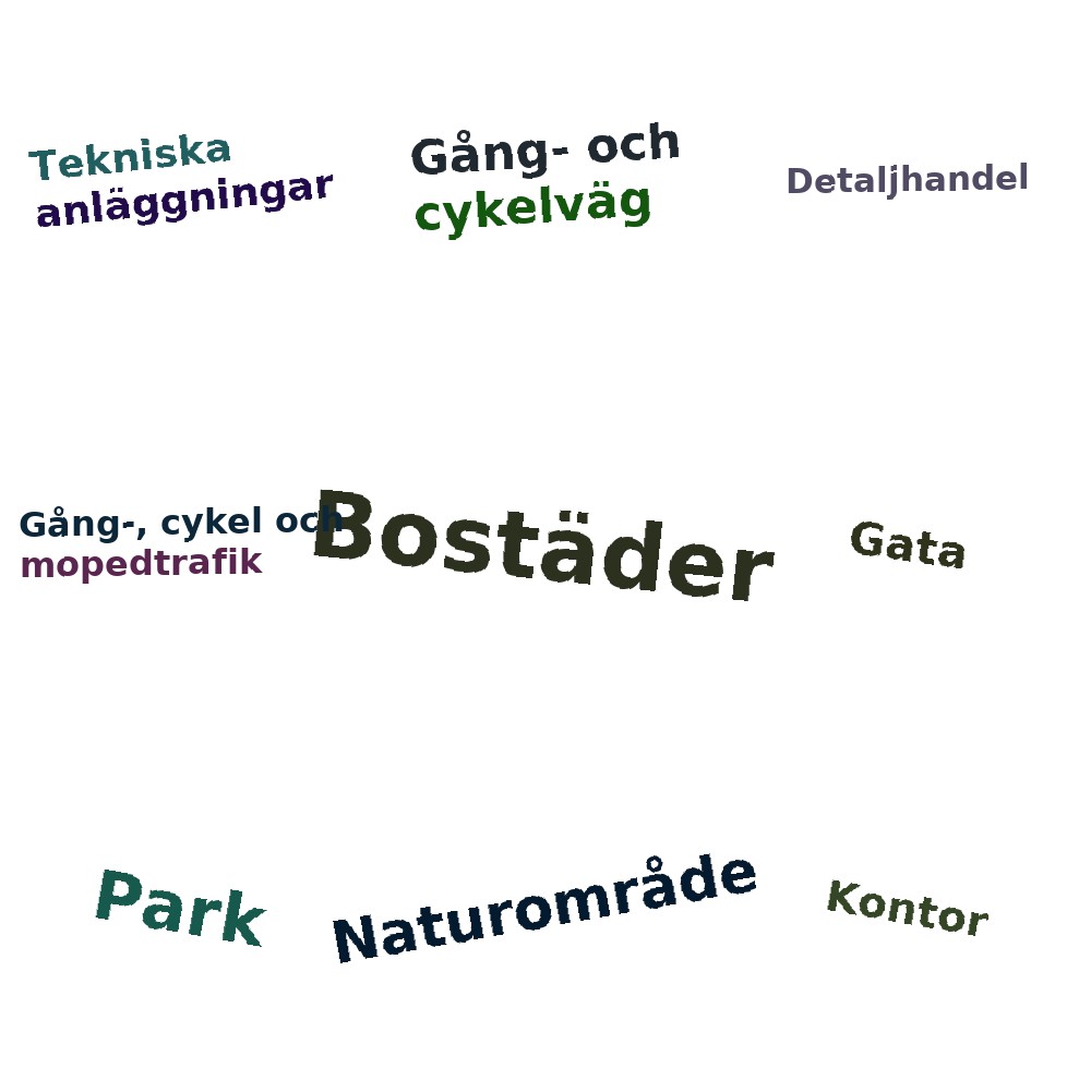 Ordmoln