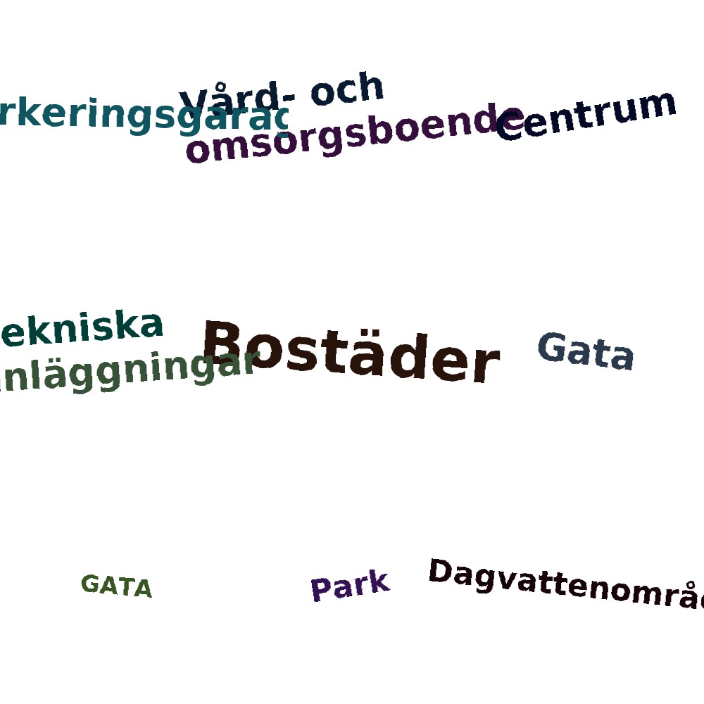 Ordmoln