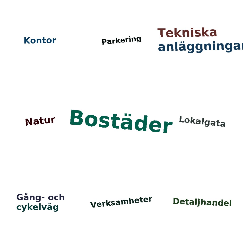 Ordmoln