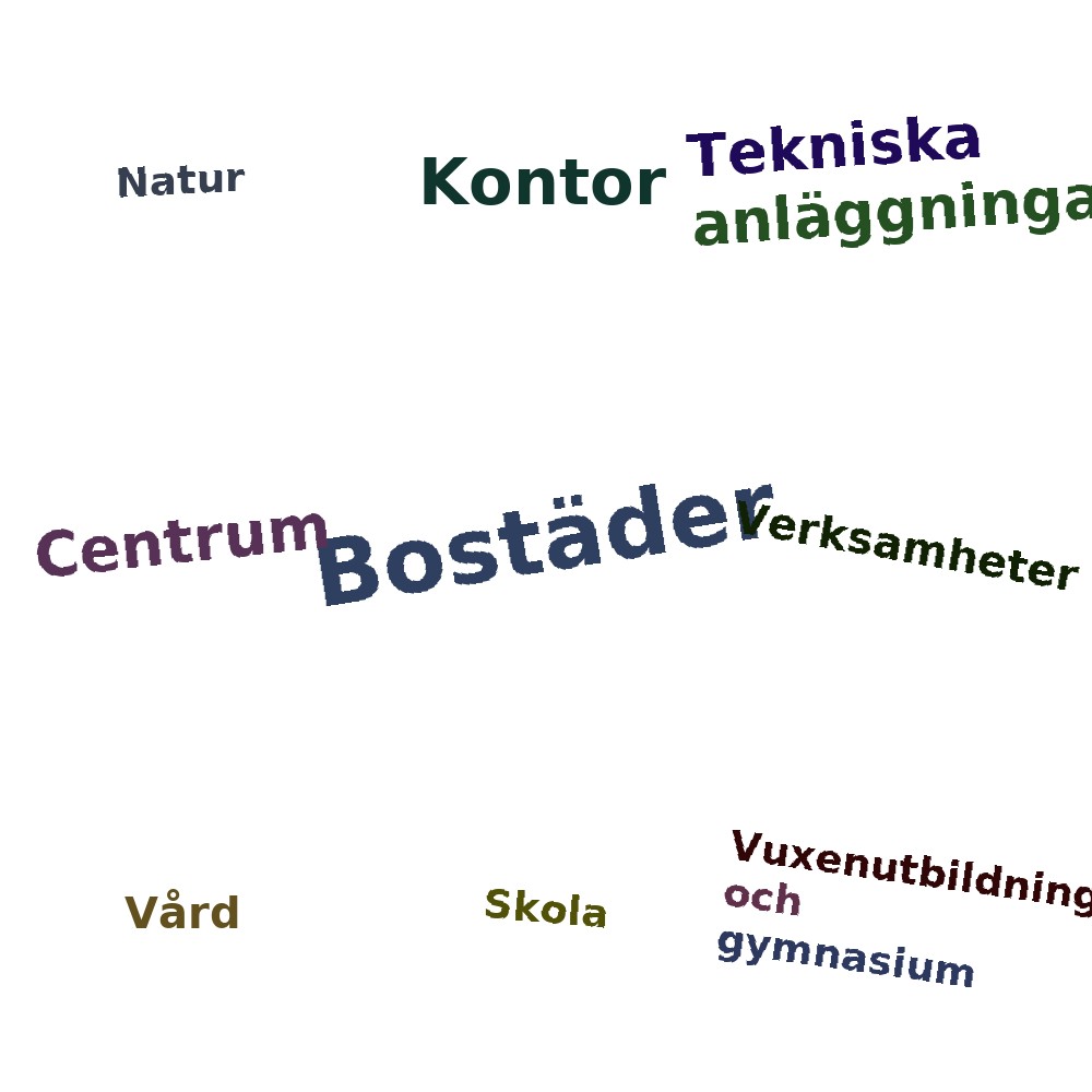 Ordmoln