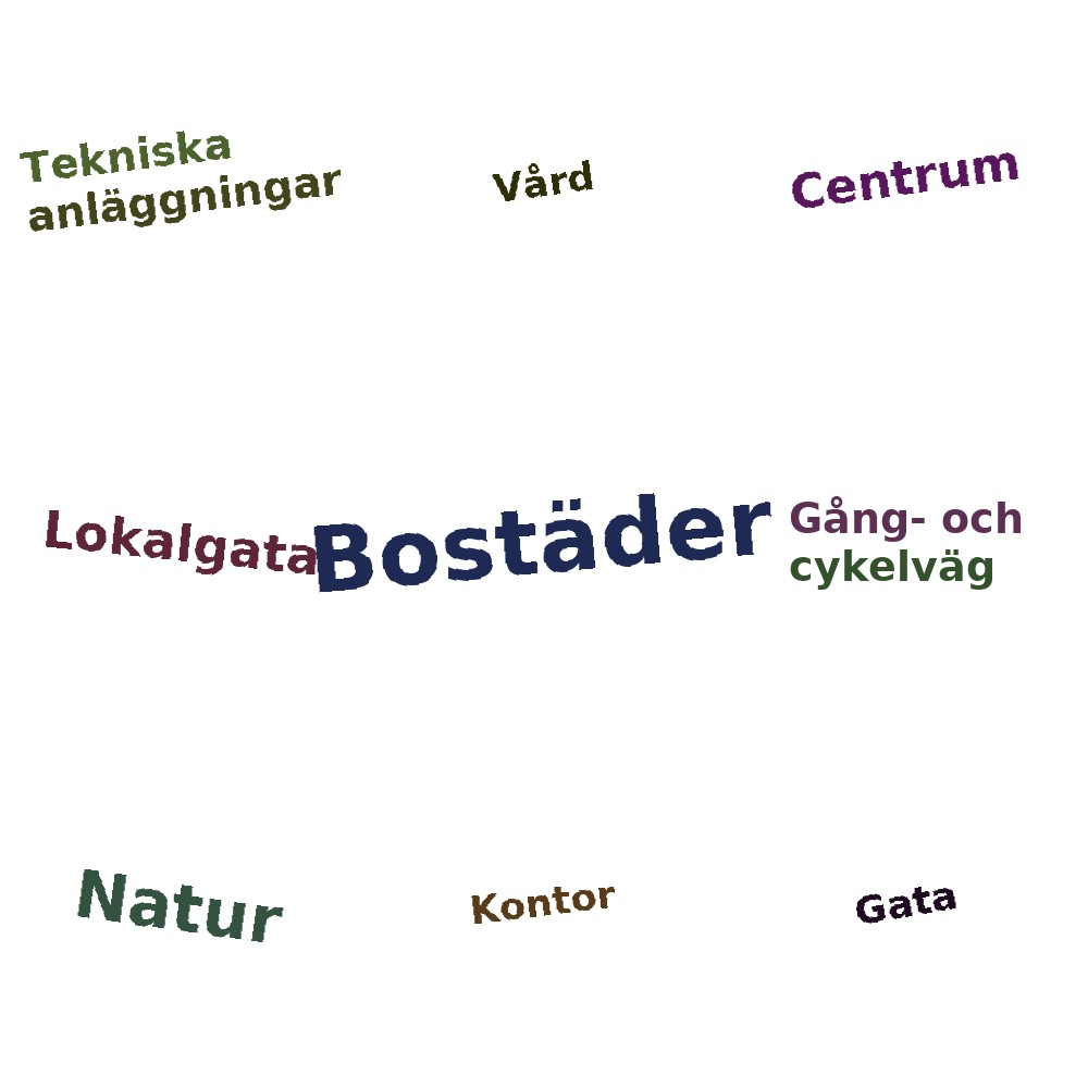 Ordmoln
