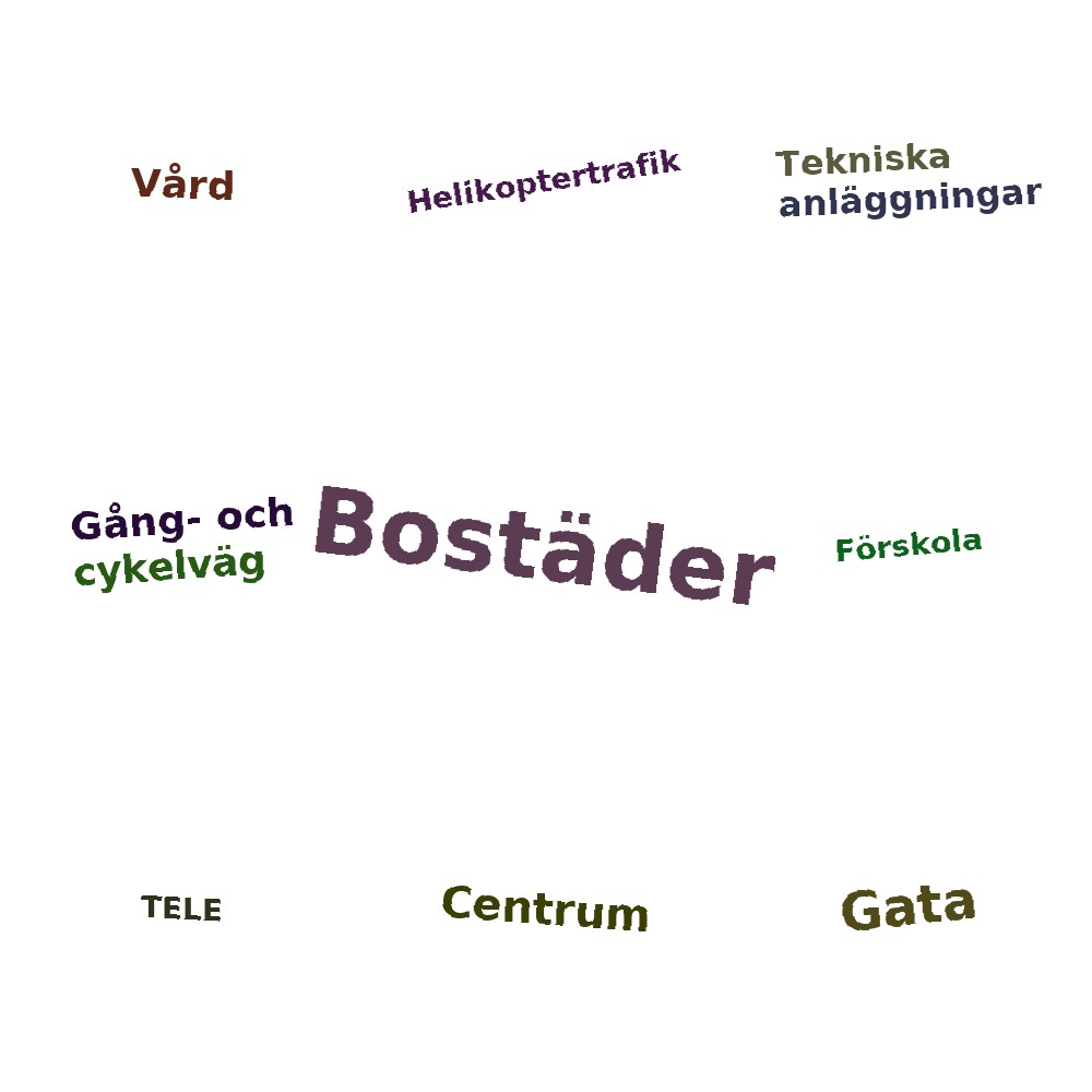 Ordmoln