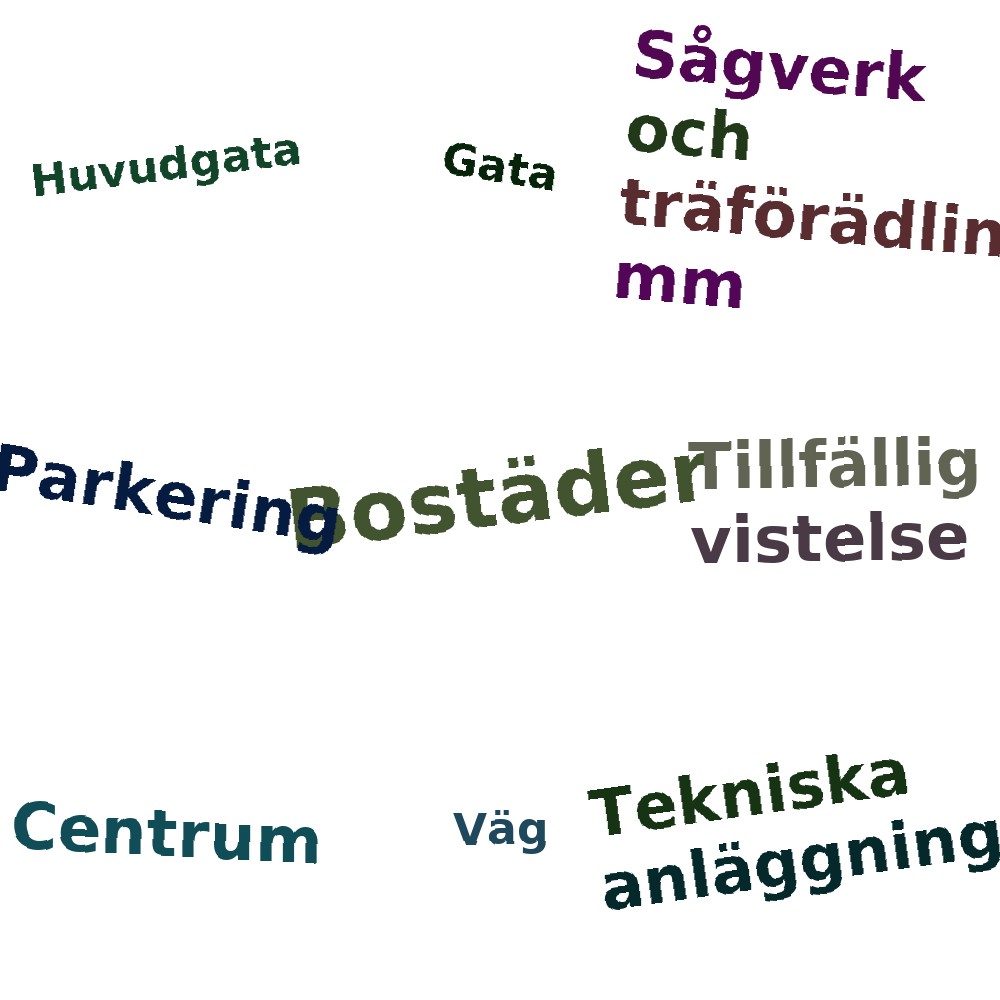 Ordmoln