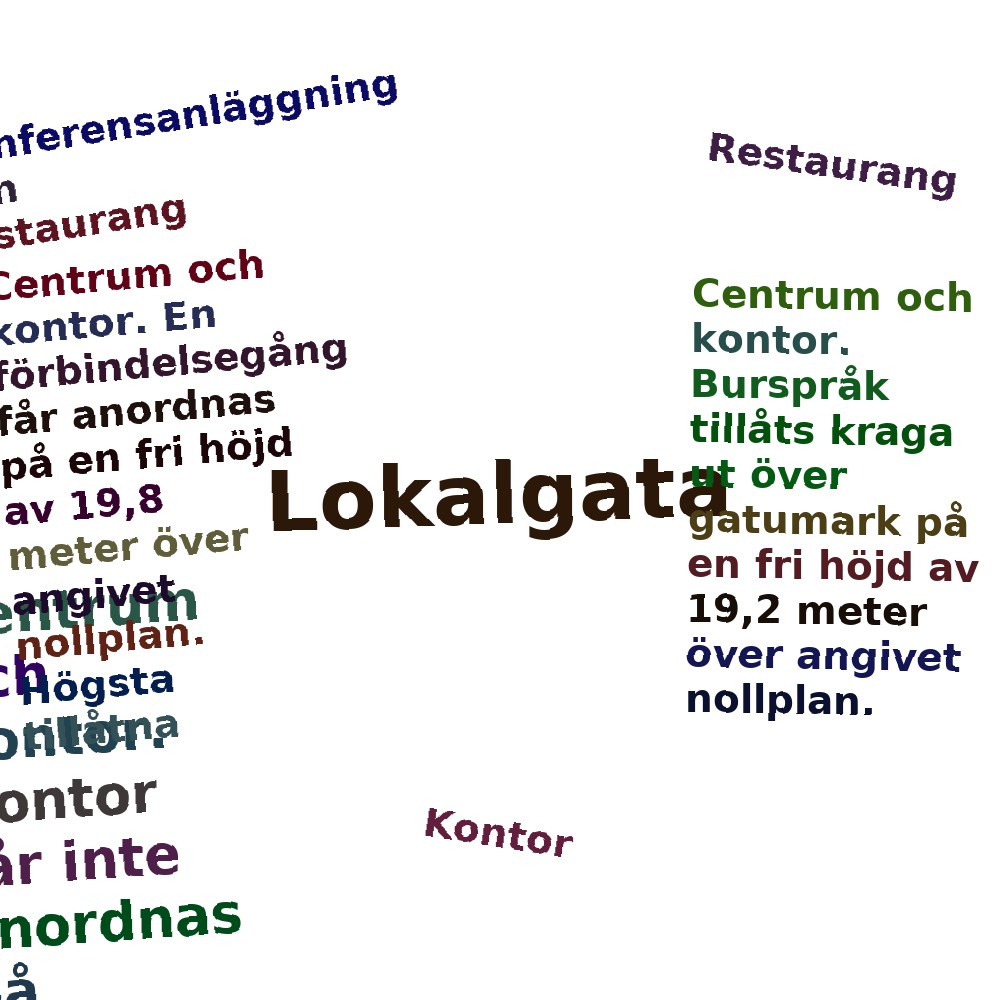 Ordmoln