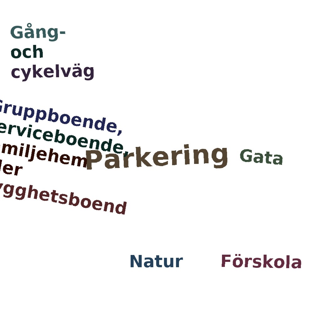 Ordmoln