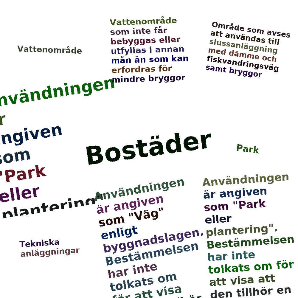 Ordmoln