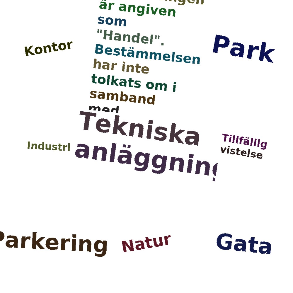 Ordmoln