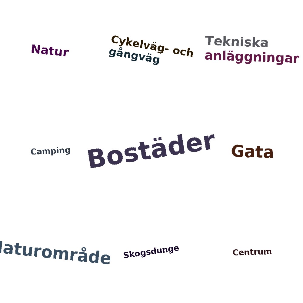 Ordmoln