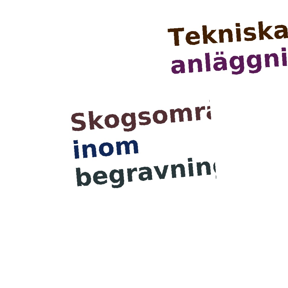 Ordmoln