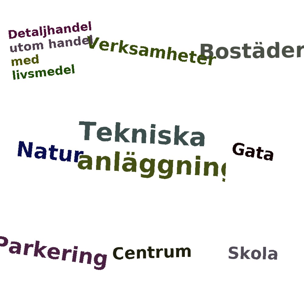 Ordmoln