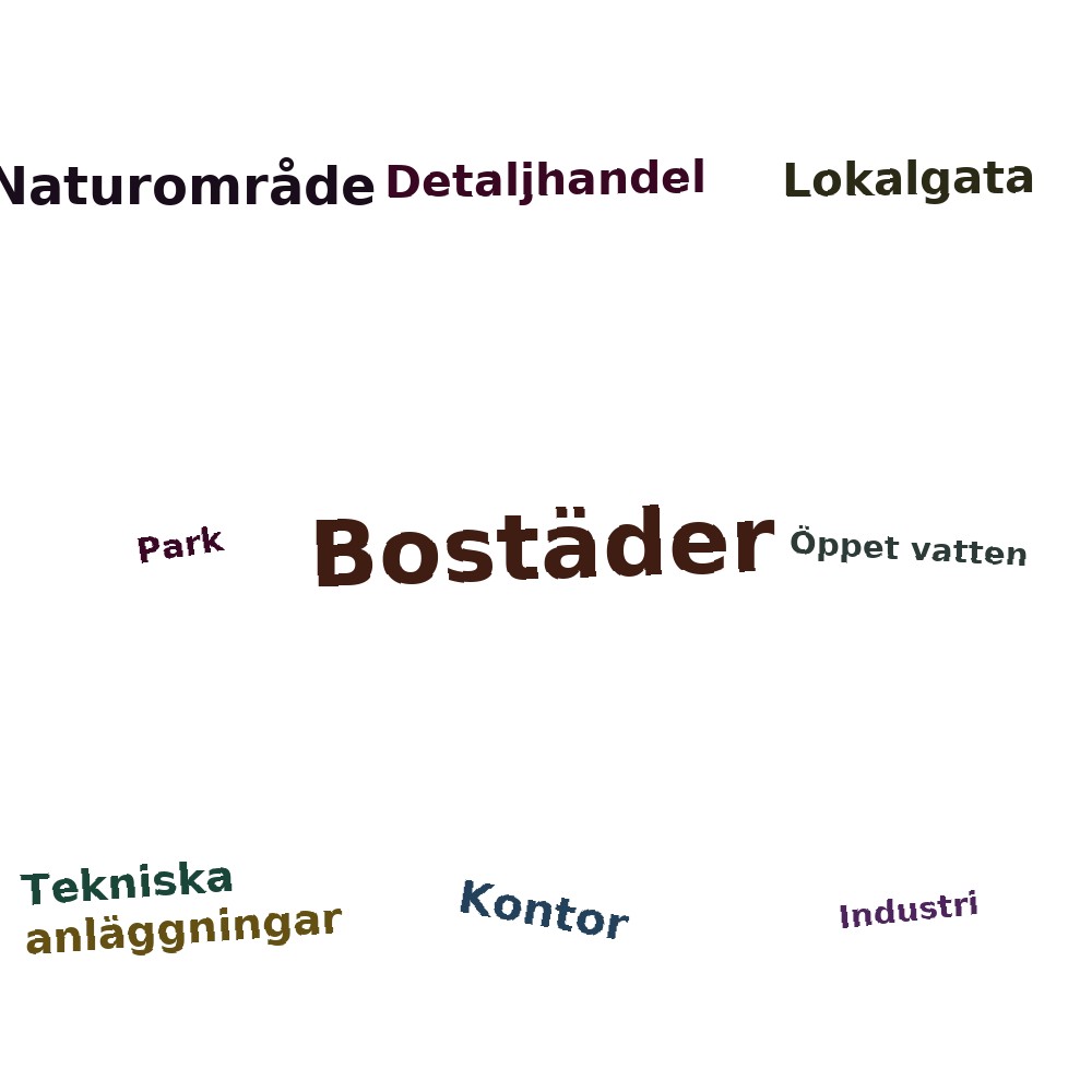 Ordmoln