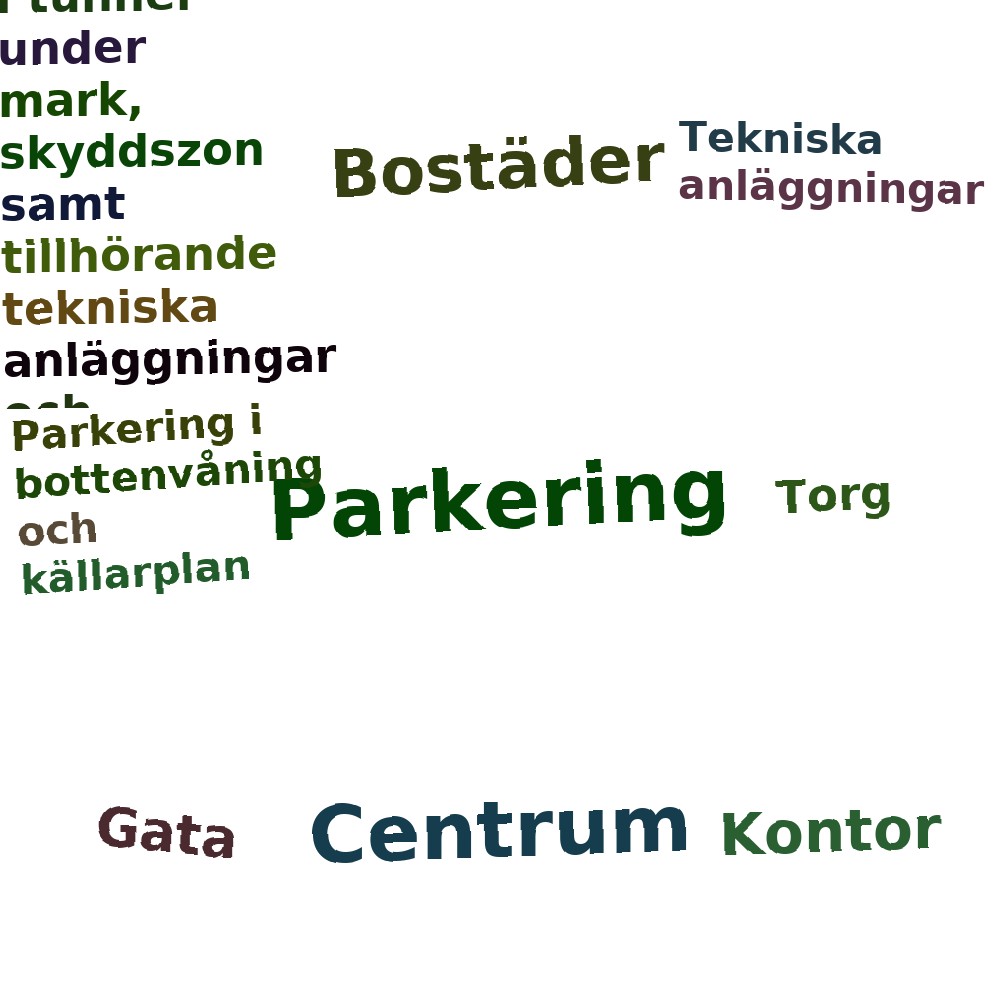 Ordmoln