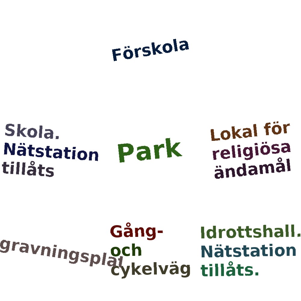 Ordmoln