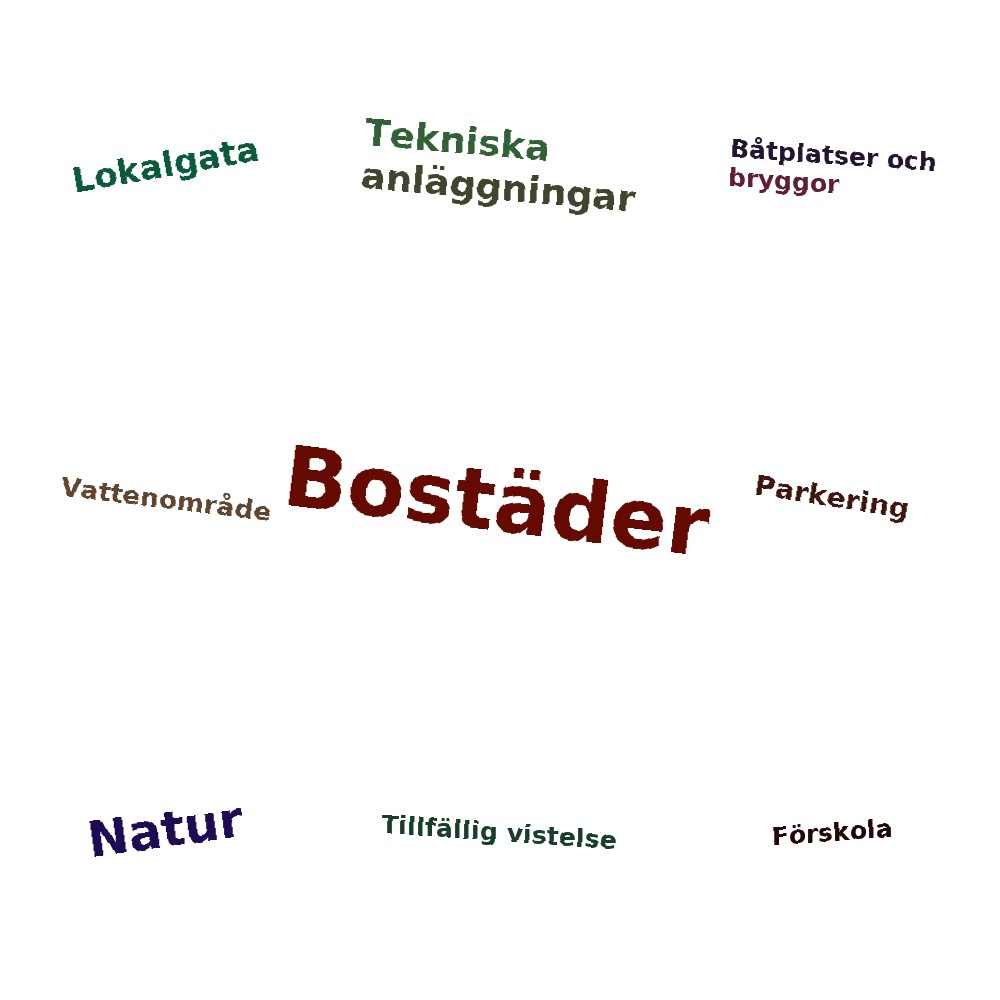Ordmoln