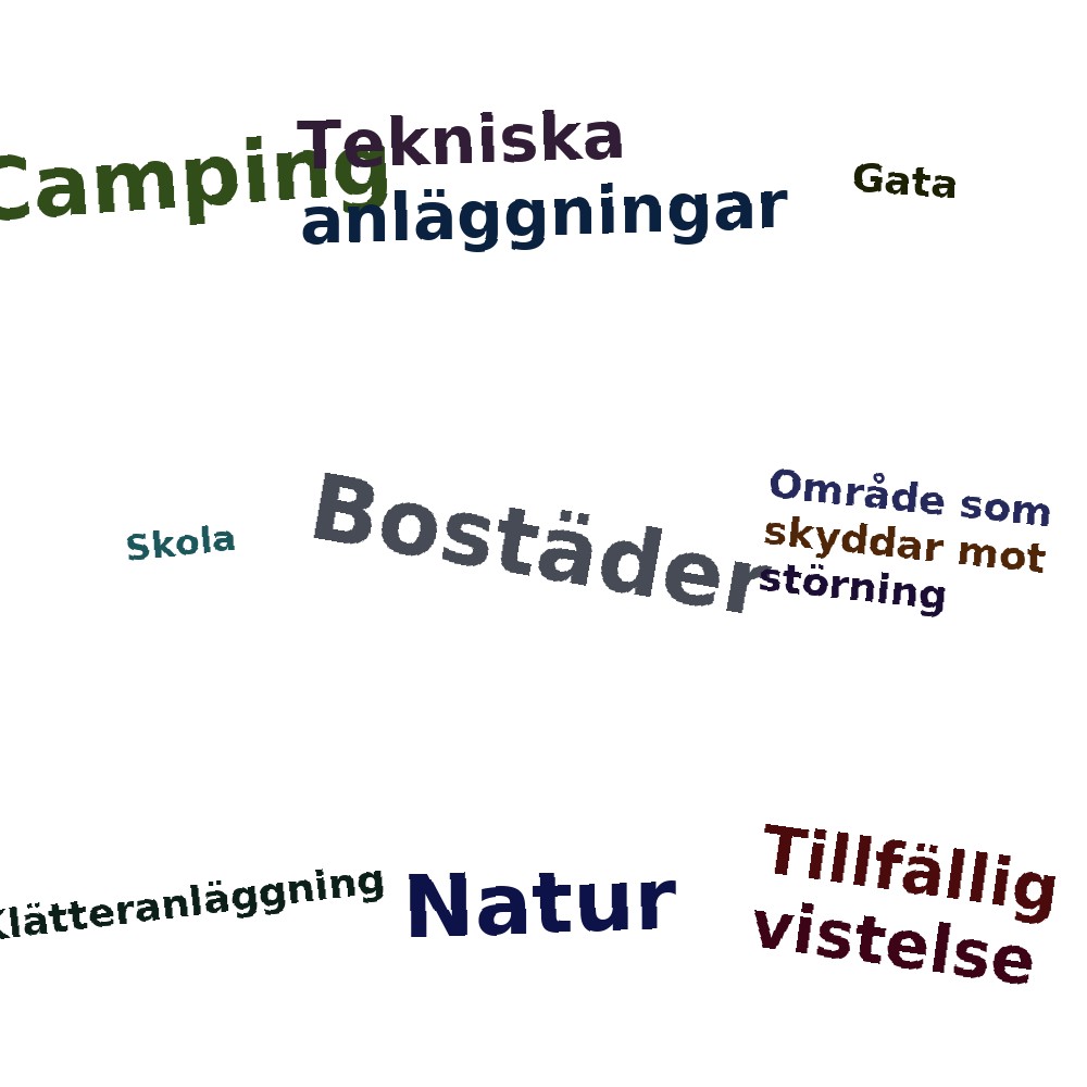 Ordmoln