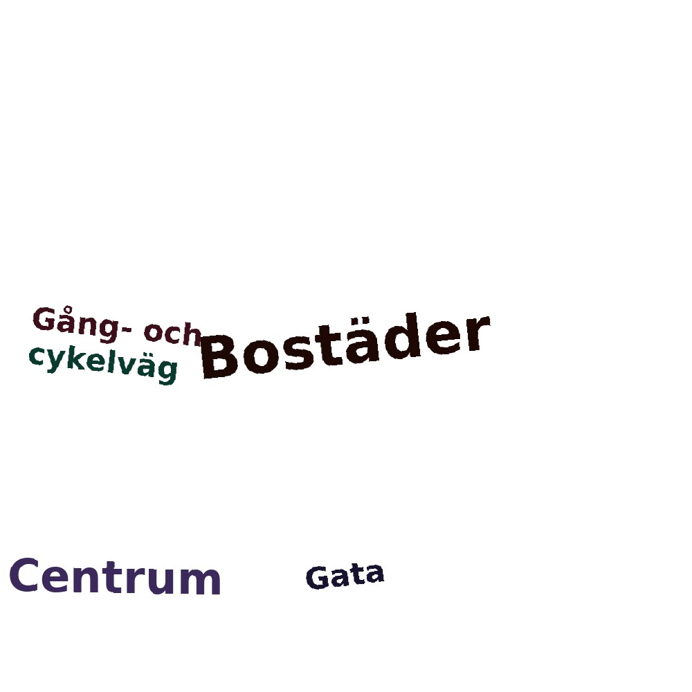 Ordmoln