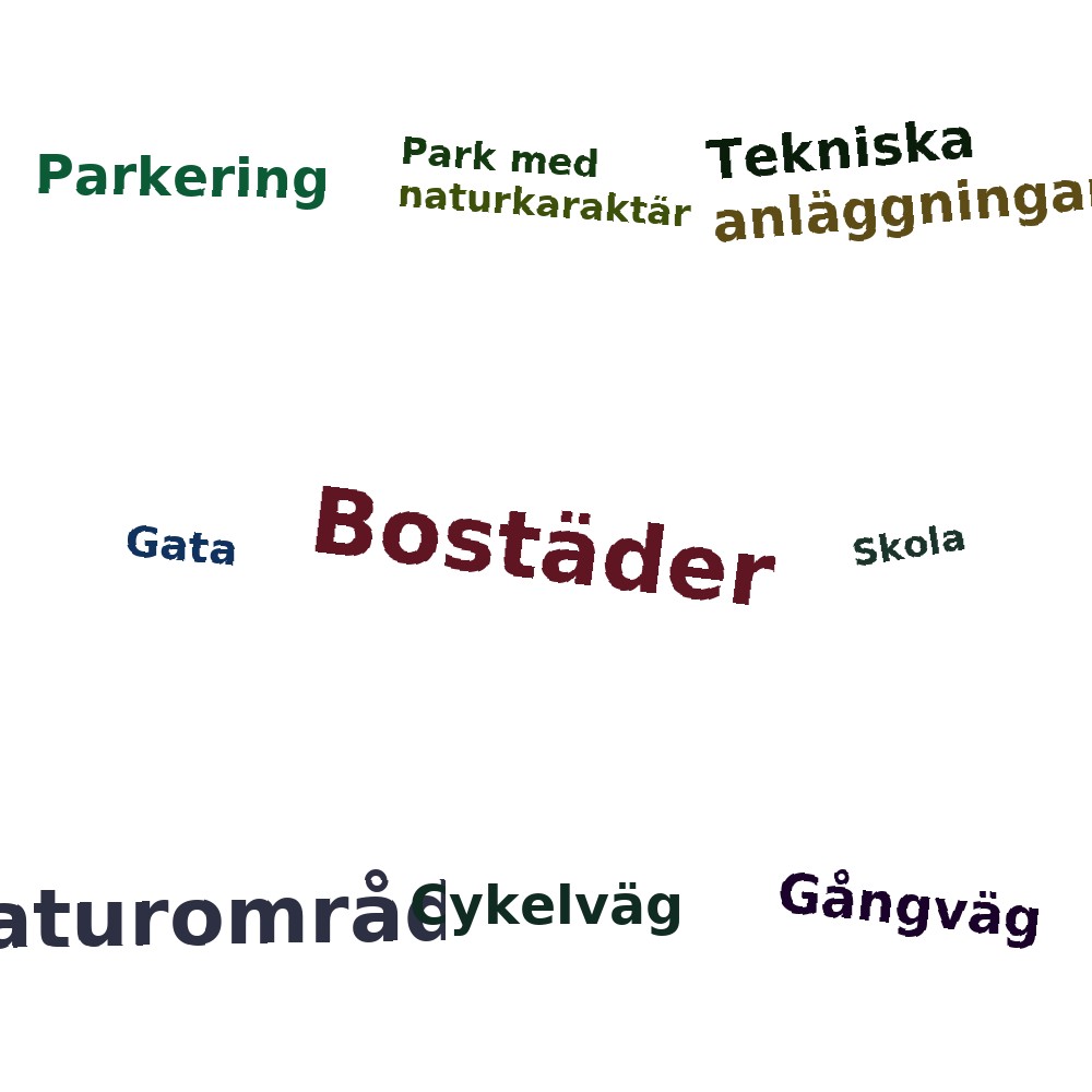 Ordmoln