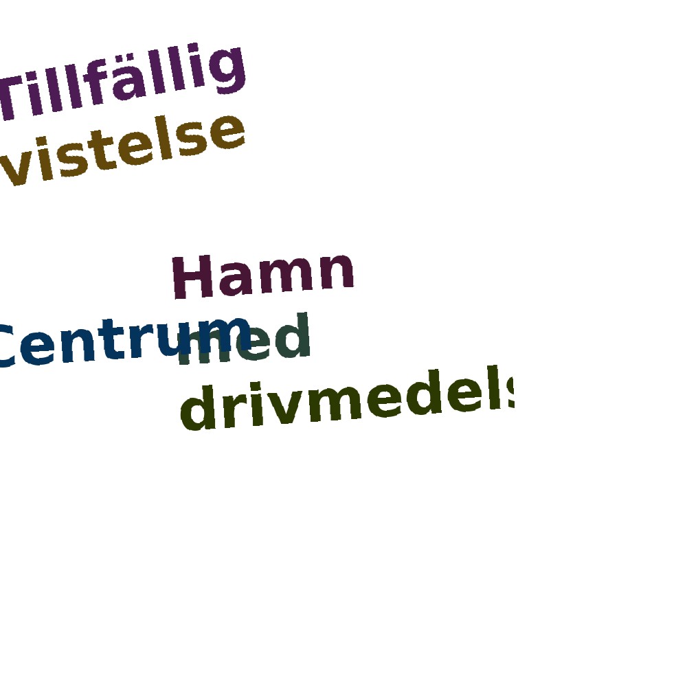 Ordmoln