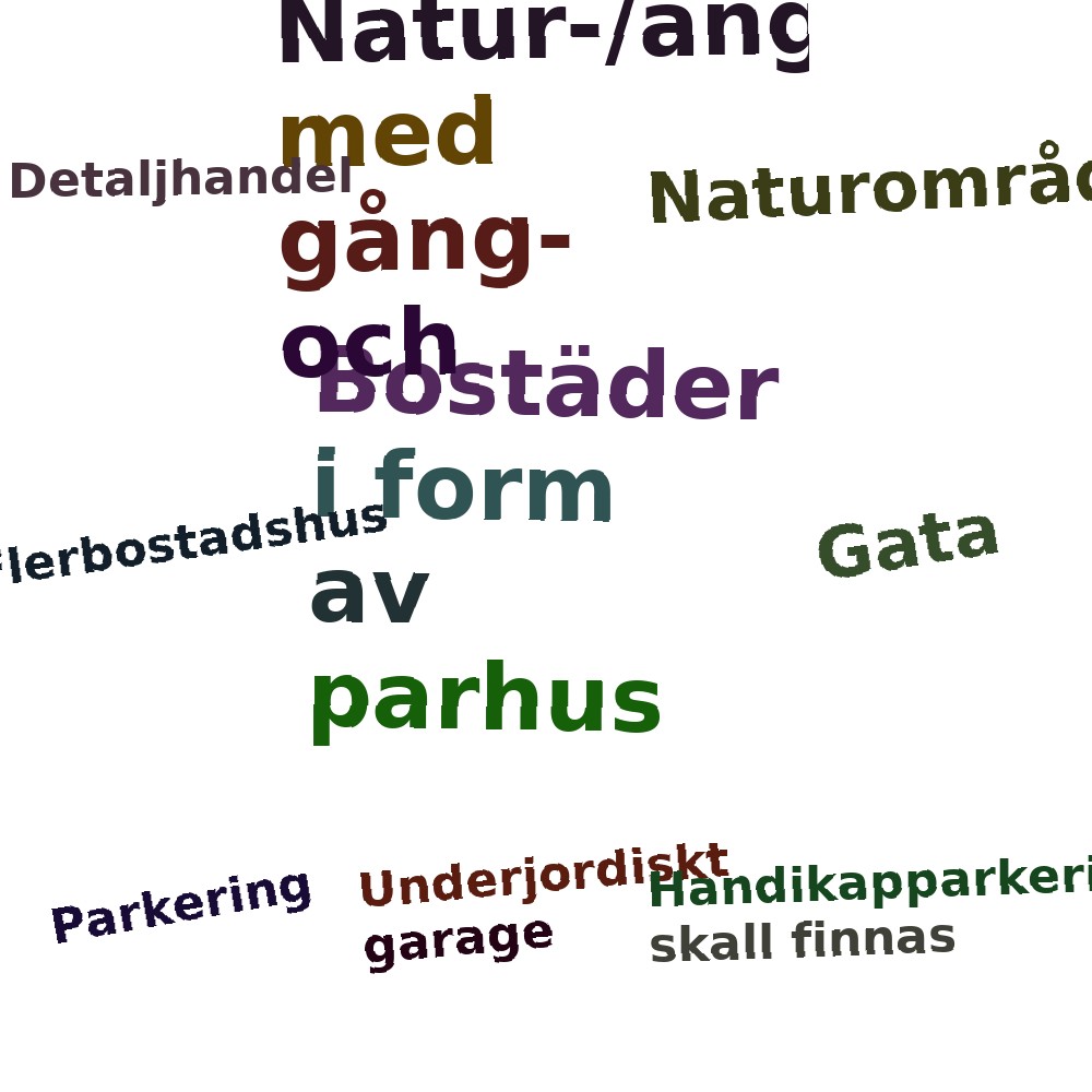 Ordmoln