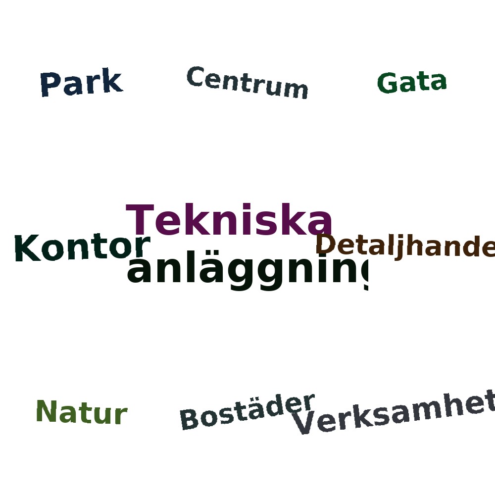 Ordmoln