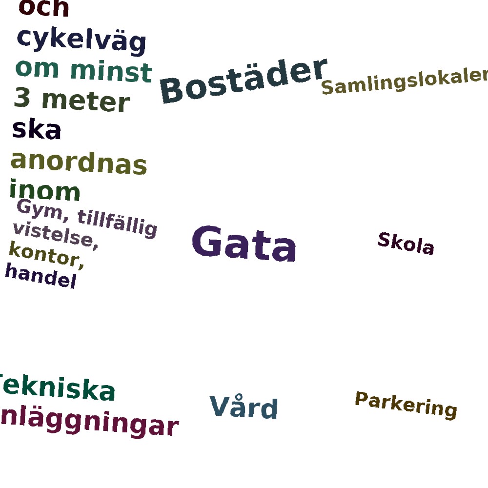 Ordmoln