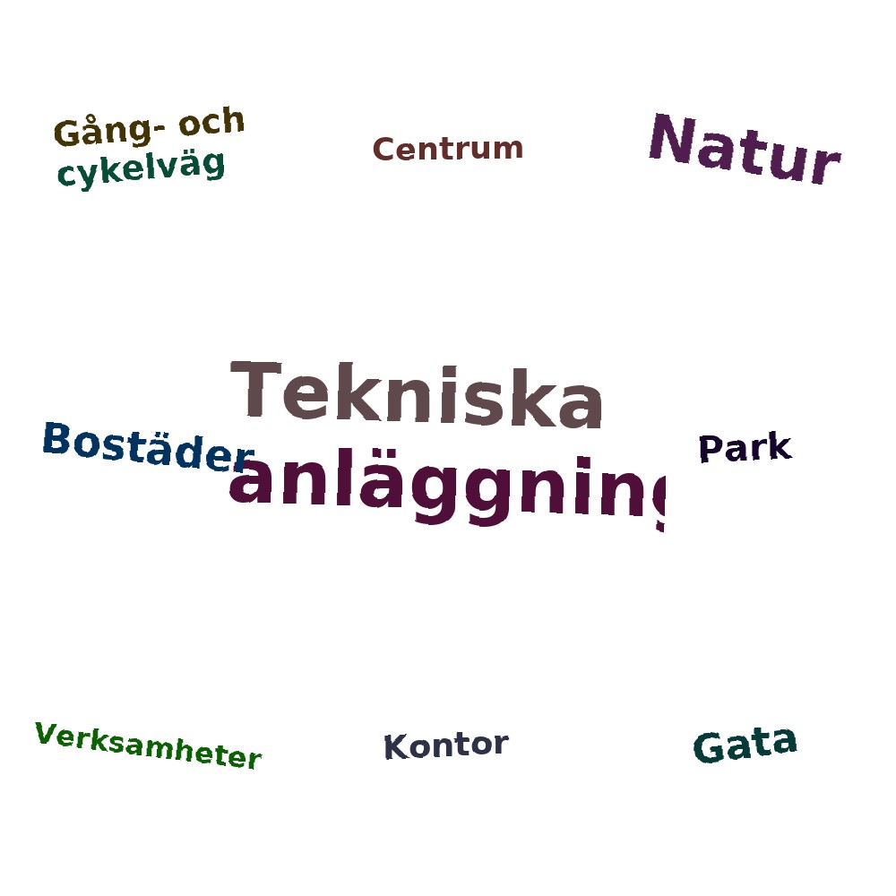 Ordmoln