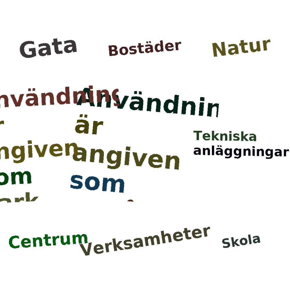 Ordmoln