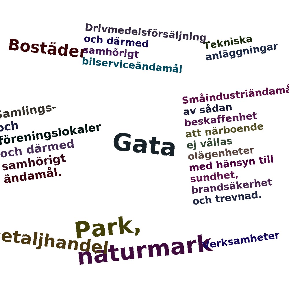 Ordmoln