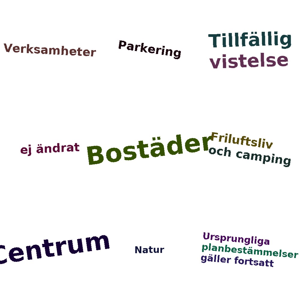 Ordmoln