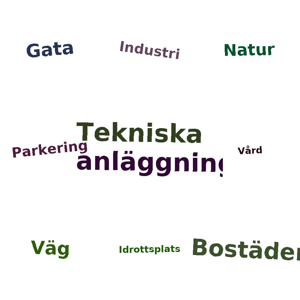 Ordmoln