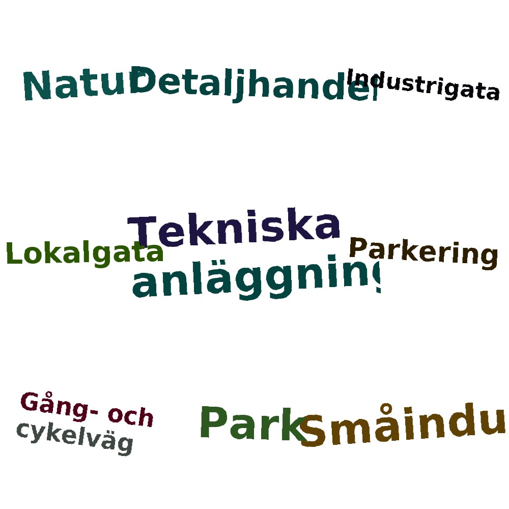Ordmoln