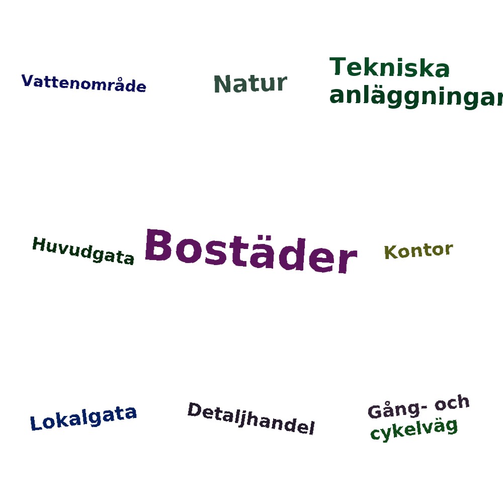 Ordmoln