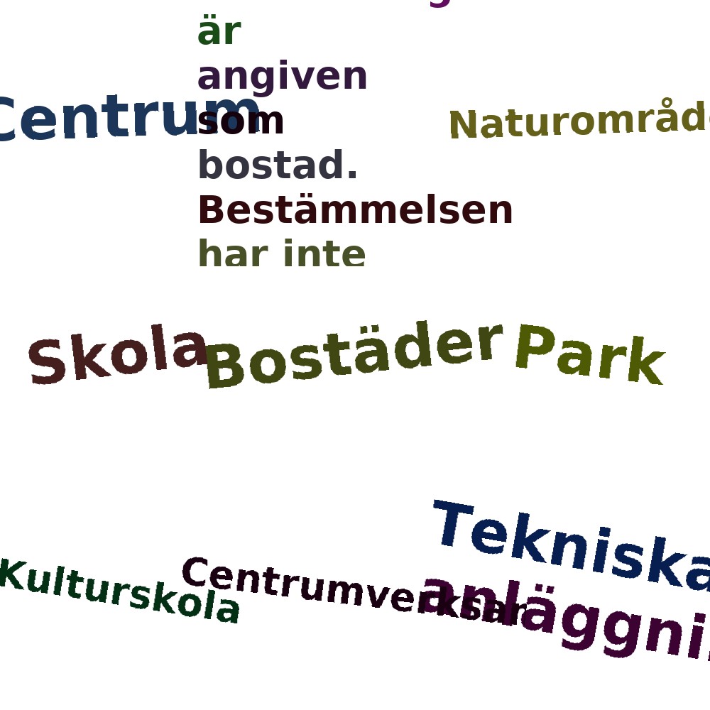Ordmoln