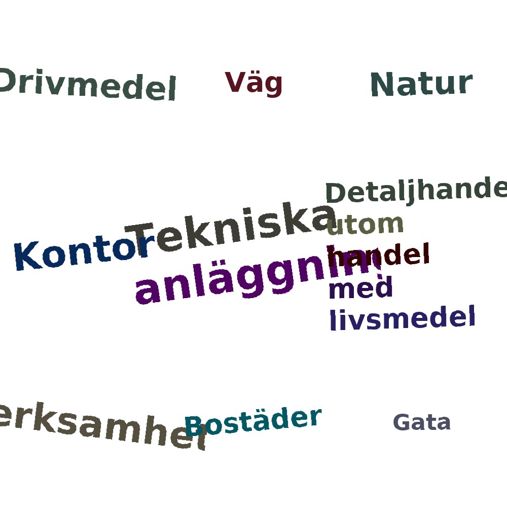 Ordmoln