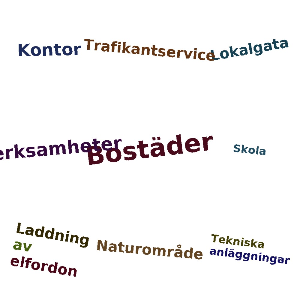Ordmoln