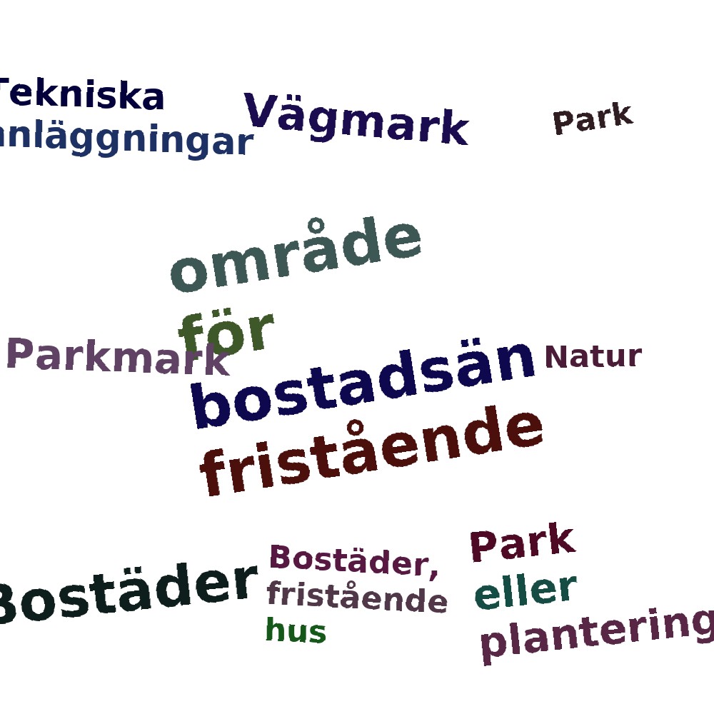 Ordmoln