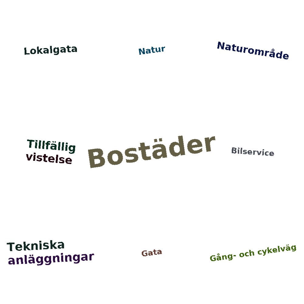 Ordmoln