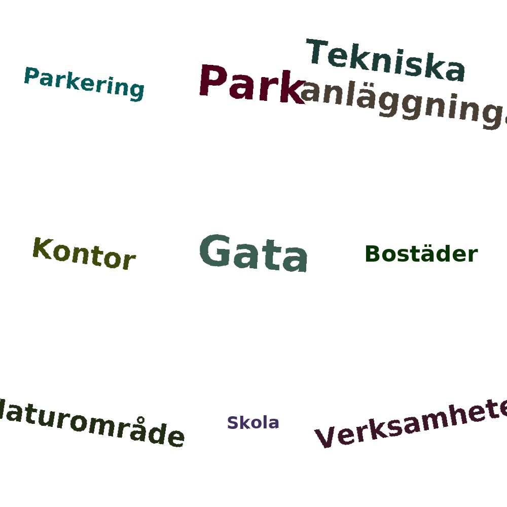 Ordmoln