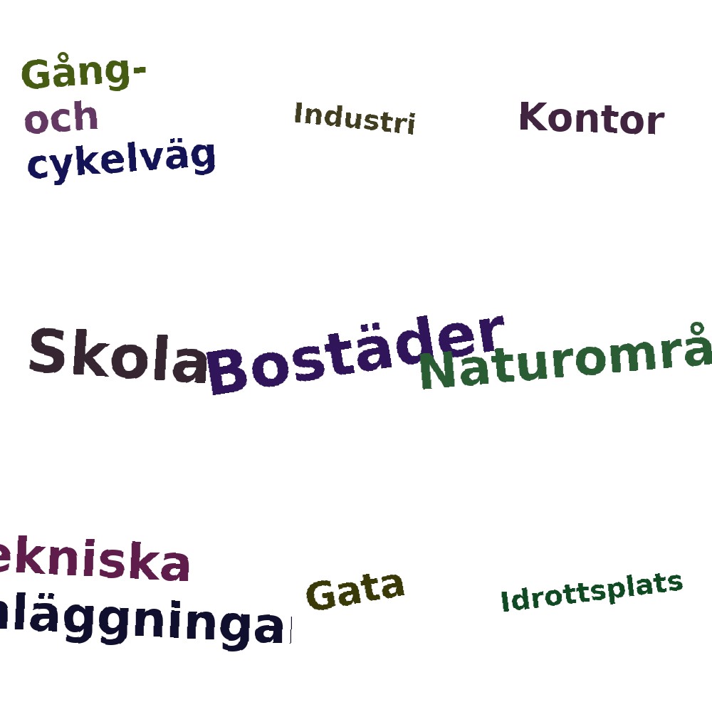 Ordmoln