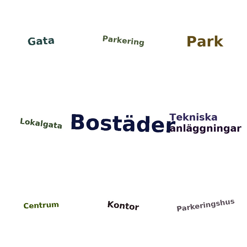 Ordmoln