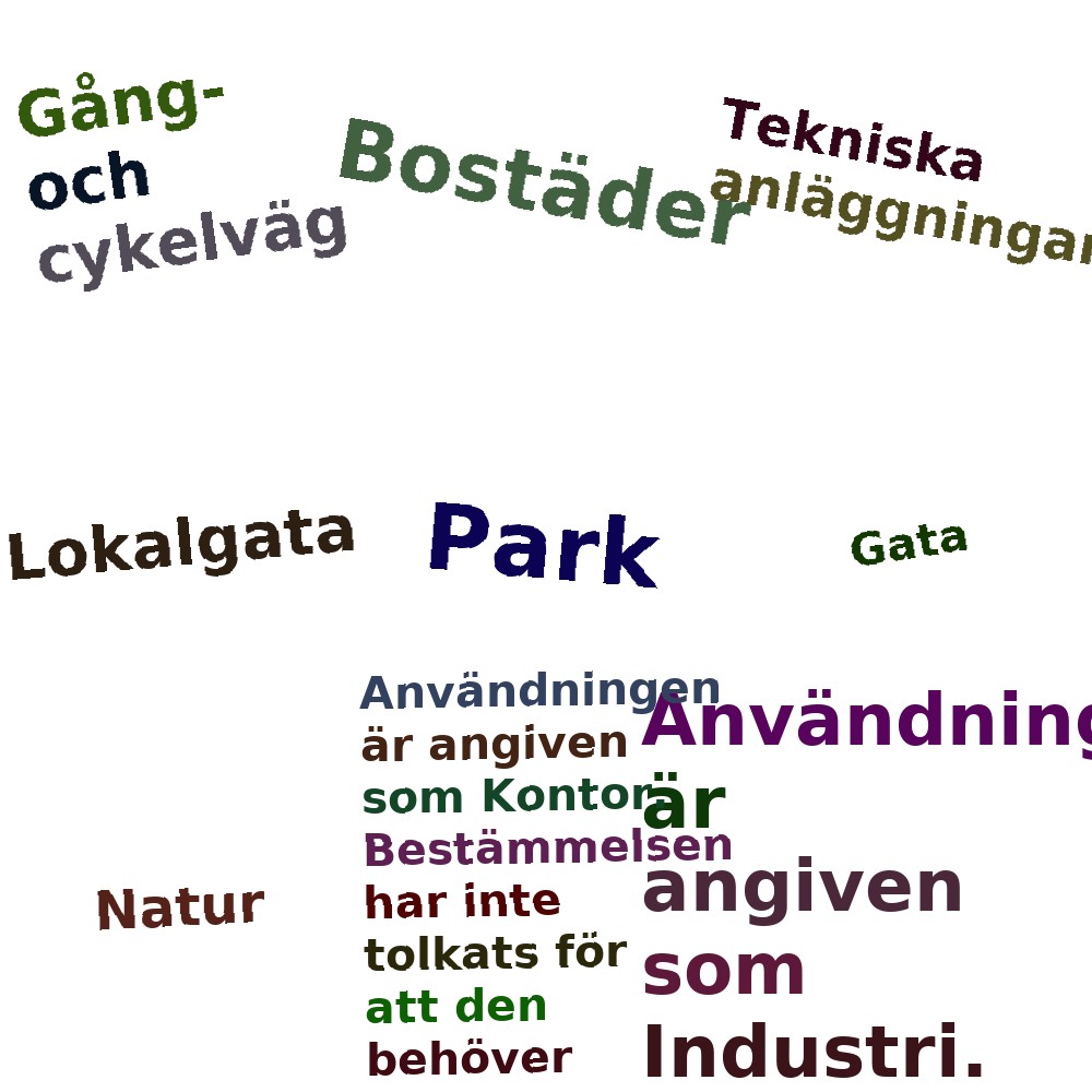 Ordmoln