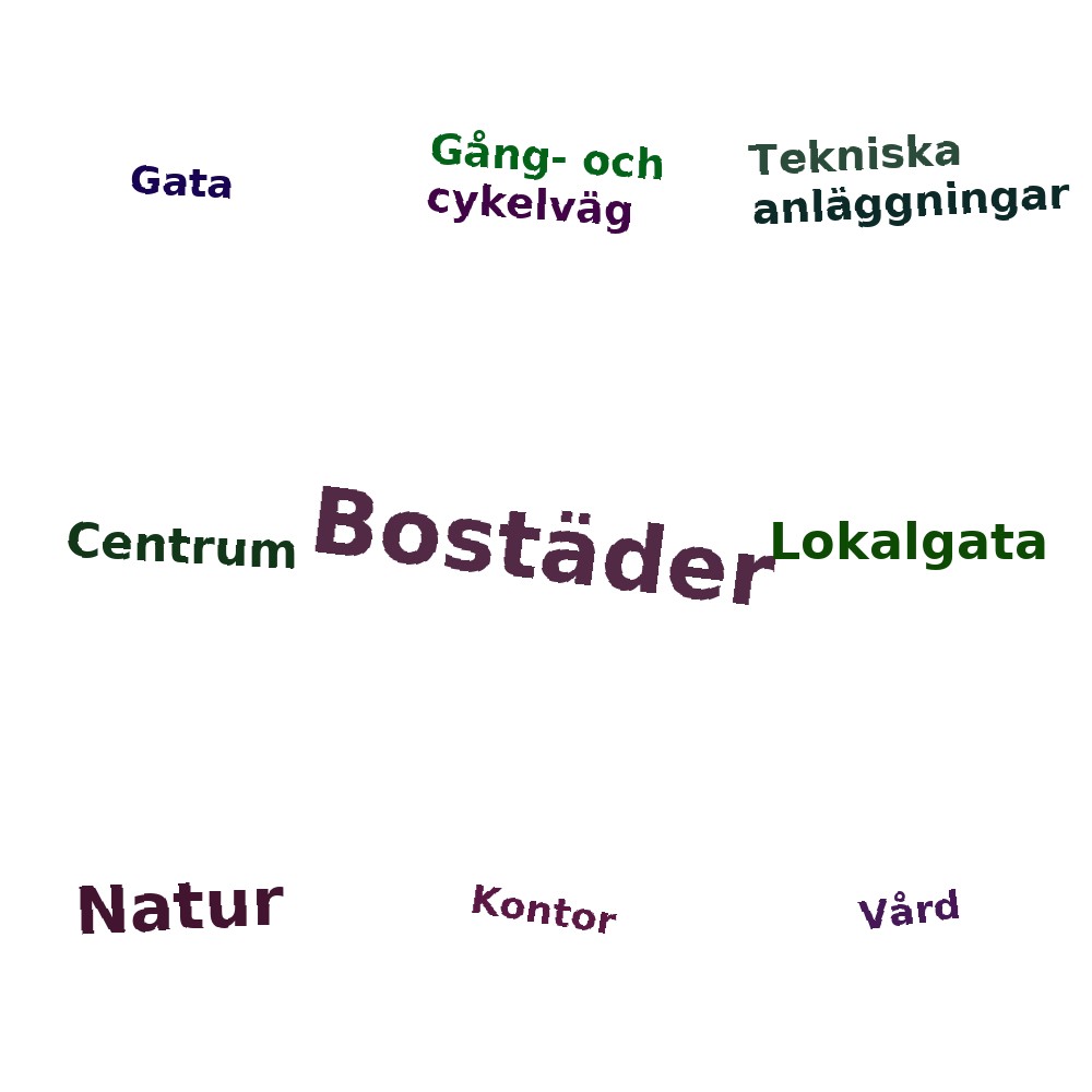 Ordmoln