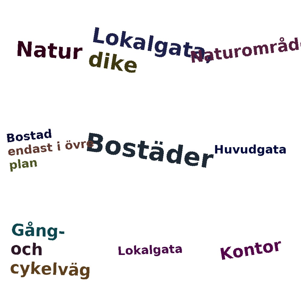 Ordmoln