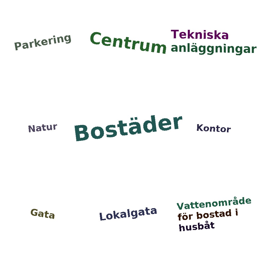 Ordmoln