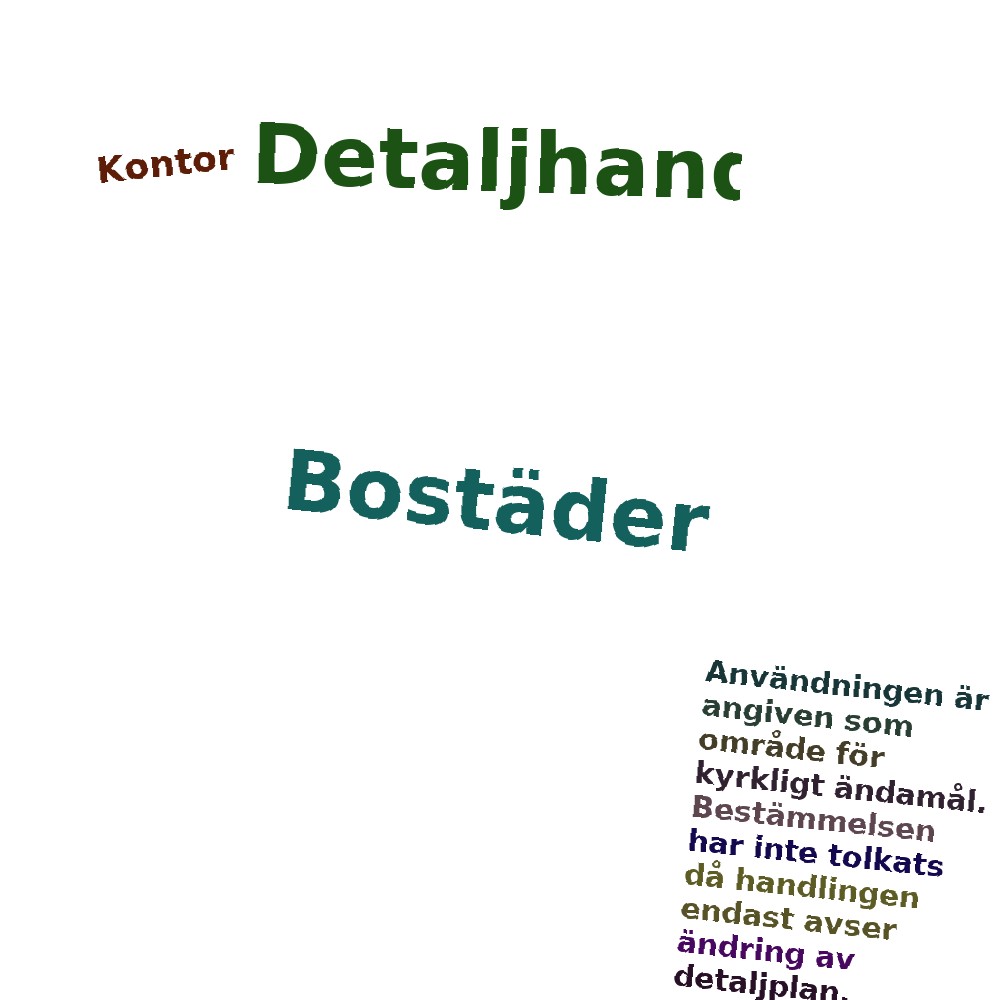 Ordmoln