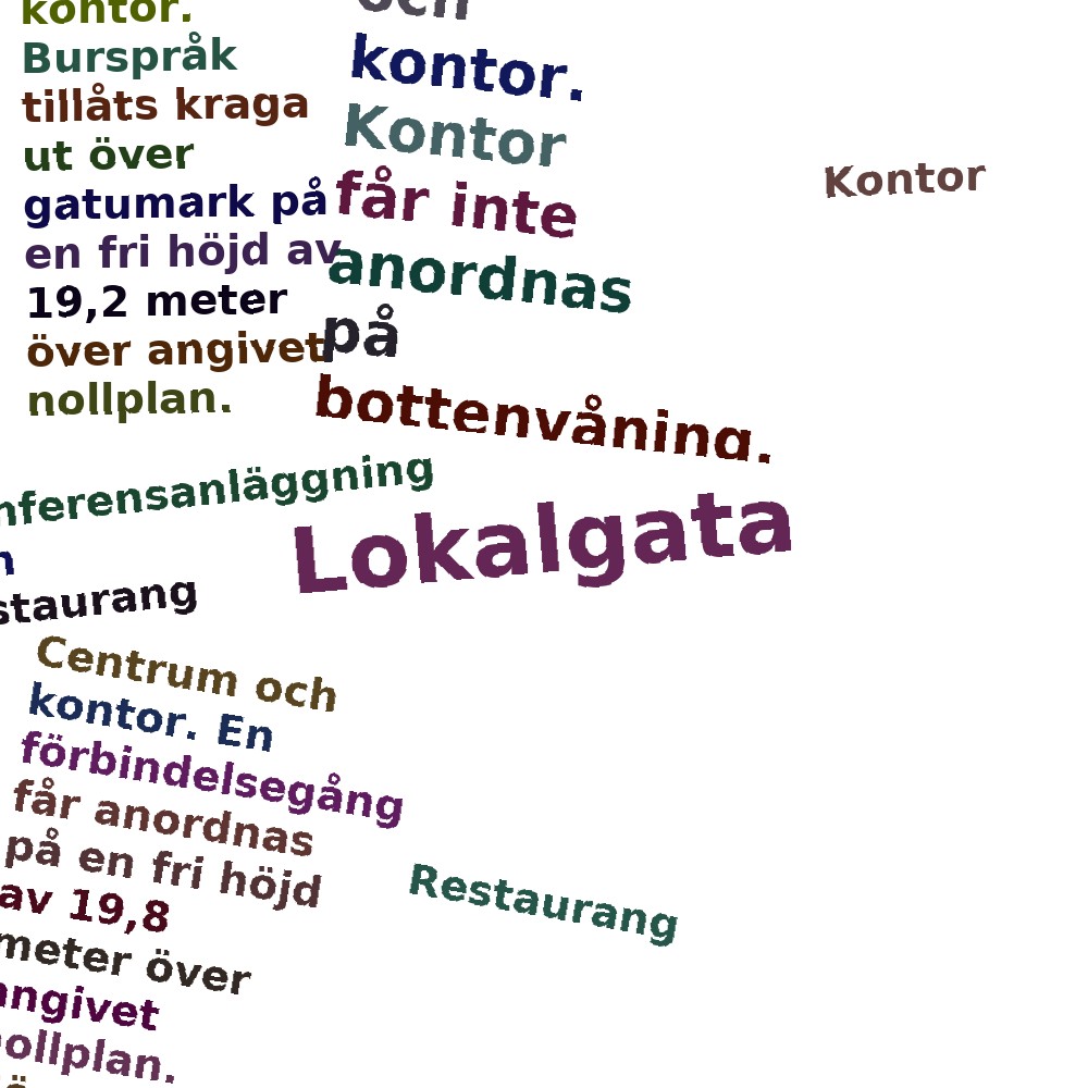 Ordmoln