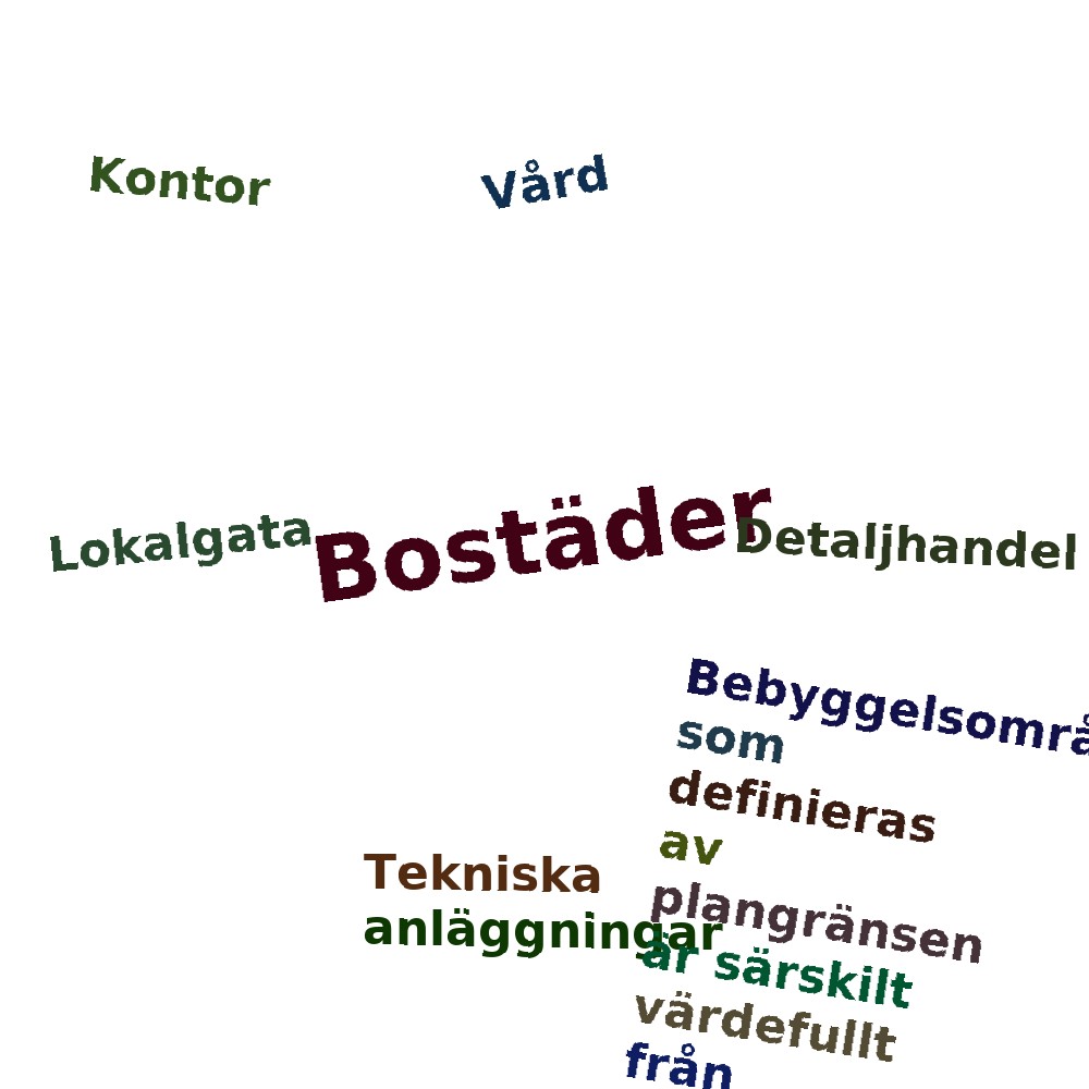 Ordmoln