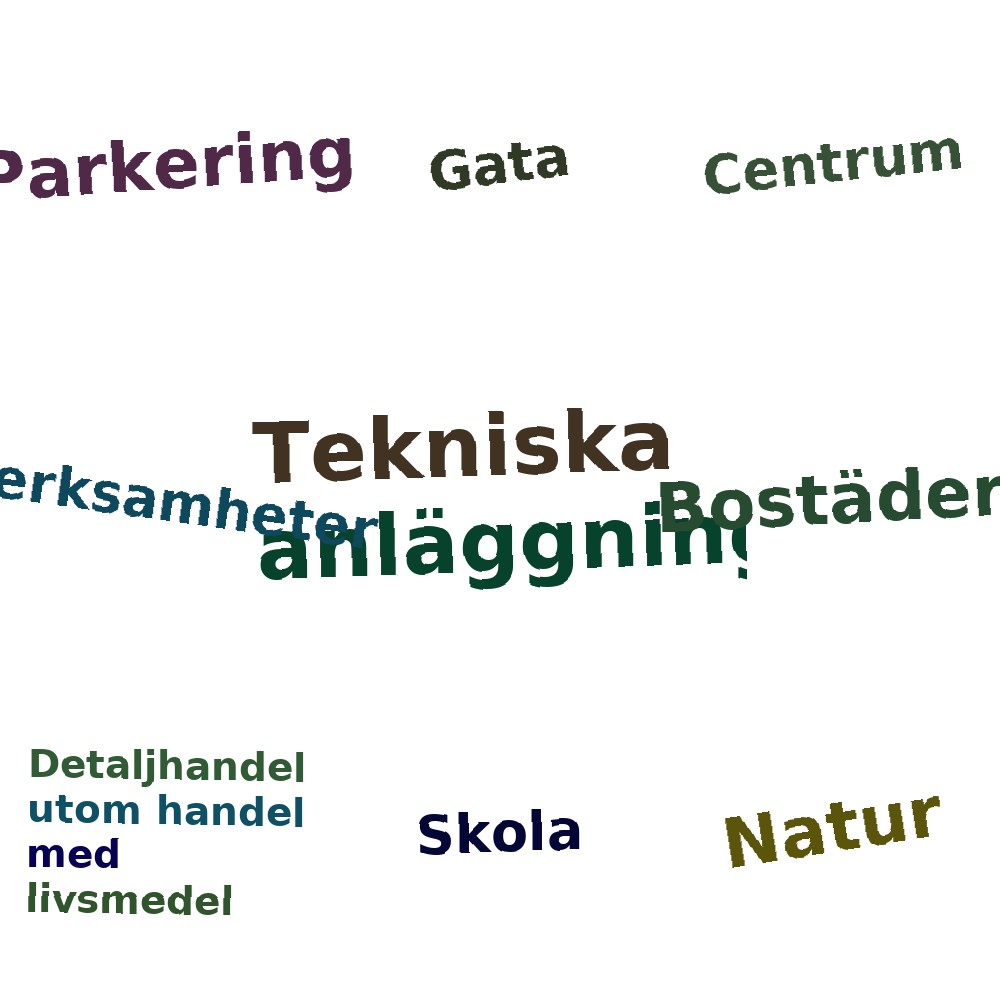 Ordmoln